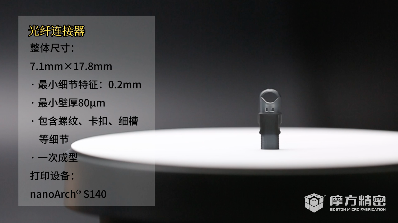 光纖連接器