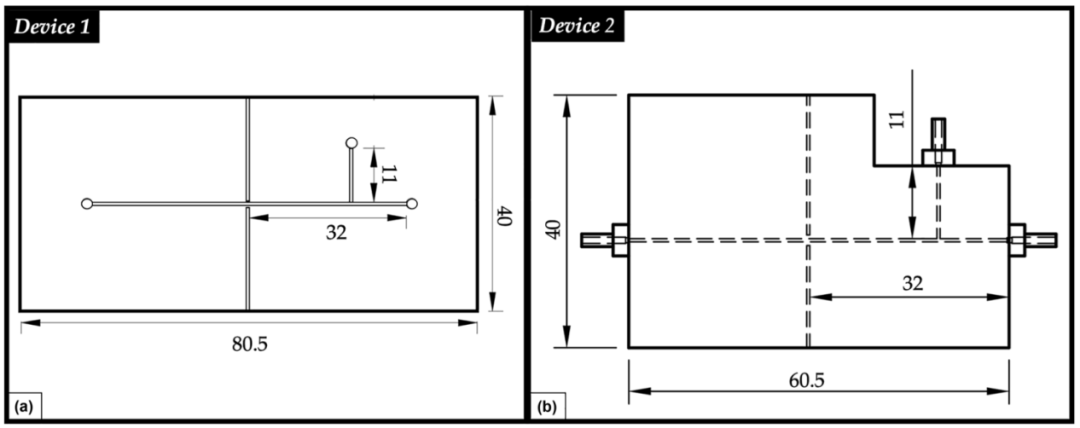 PDMS微流控光學器件(Device 1)和HTL微流控光學器件(Device 2)的幾何結構俯視圖的比較