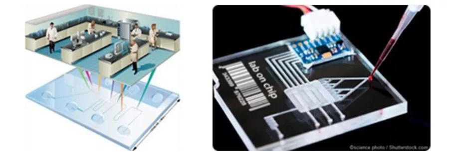超高精度3D打印在微流控研究領域的應用
